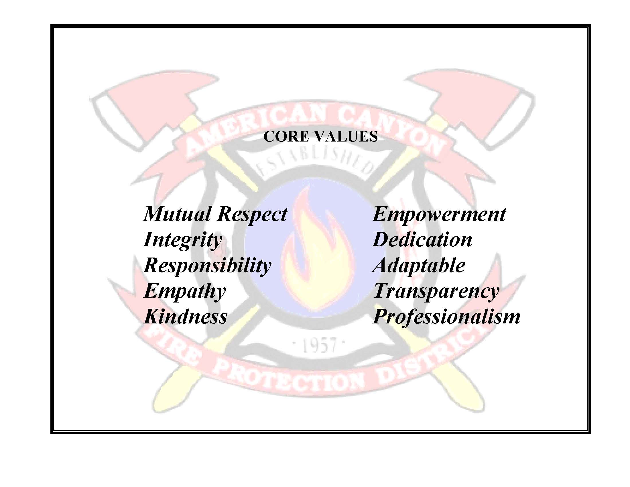 American Canyon Fire Protection District Values