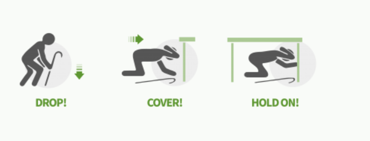 Illustration demonstrating earthquake safety for a person who uses a cane.